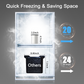 Patented Clear Ice Cube Maker, 2.5 Inch Stainless Steel Crystal Large Clear Ice Ball Maker, Silicone Ice Cube Mold for Cocktails, Drinks & Bourbon, Whiskey Gifts for Men（White）