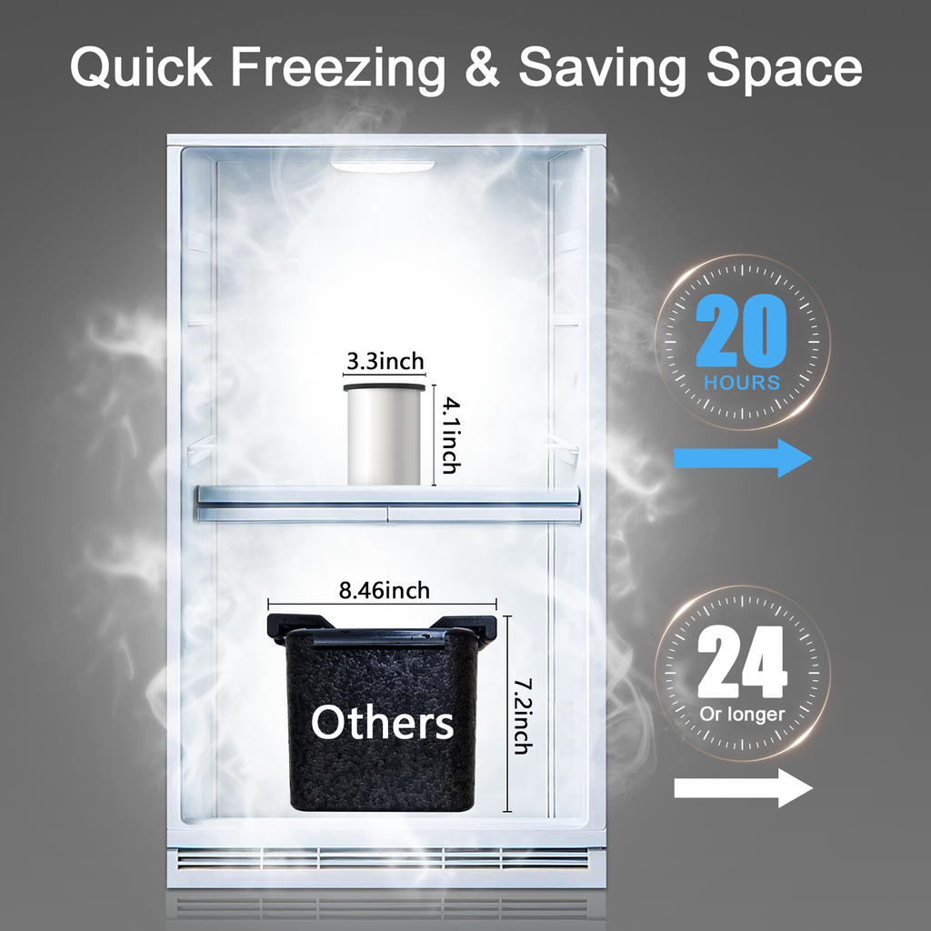 Clear Ice Cube Maker - White - 2.5" Ball