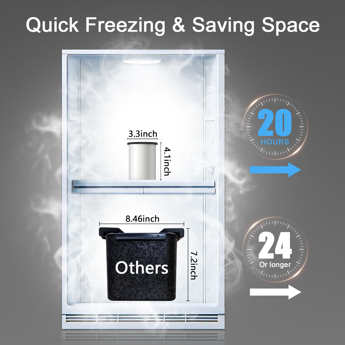Patented Clear Ice Cube Maker, 2.5 Inch Stainless Steel Crystal Large Clear Ice Ball Maker, Silicone Ice Cube Mold for Cocktails, Drinks & Bourbon, Whiskey Gifts for Men（White）