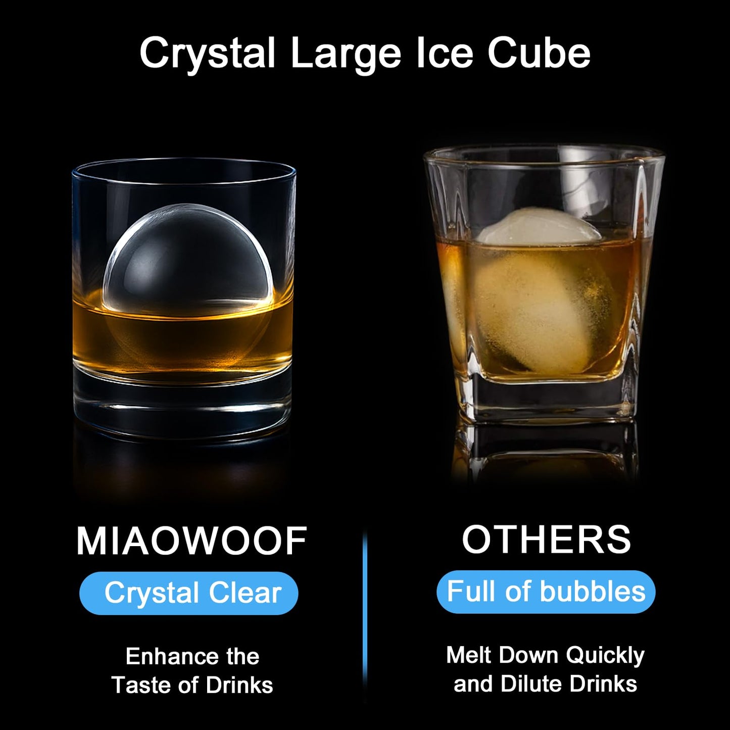 Patented Clear Ice Cube Maker, 2.5 Inch Stainless Steel Crystal Large Clear Ice Ball Maker, Silicone Ice Cube Mold for Cocktails, Drinks & Bourbon, Whiskey Gifts for Men（White）