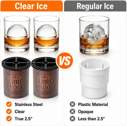 Whiskey Smoker Kit - 2 Ice Makers & Glasses - Wood Barrel