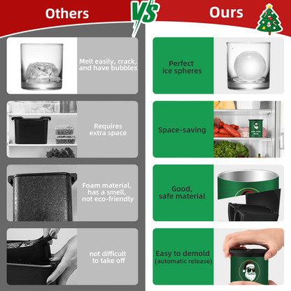 Clear Ice Cube Maker - 2.5" Ball - Chill Santa - WIBIMEN
