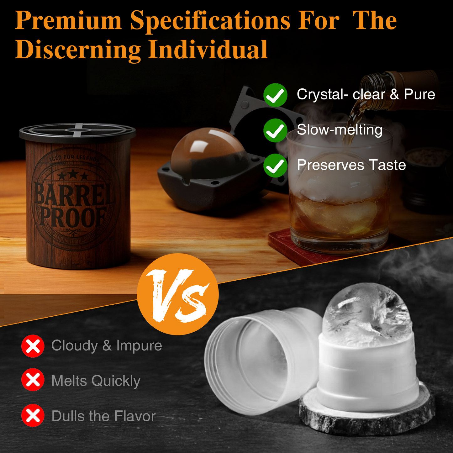 Whiskey Smoker Kit - Ice Maker & Glass - Wood Barrel - WIBIMEN