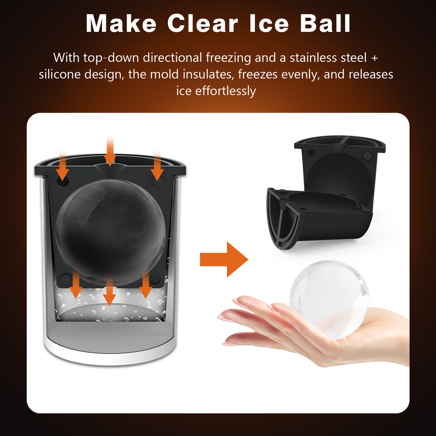 Clear Ice Cube Maker 2-PACK - Camo - WIBIMEN