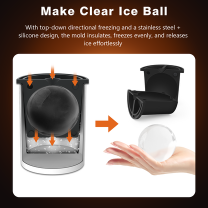 Clear Ice Cube Maker 2-PACK - Camo - WIBIMEN