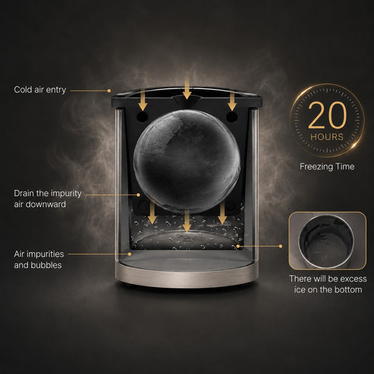 Clear Ice Cube Maker - 2.5" Ball - Stainless Steel