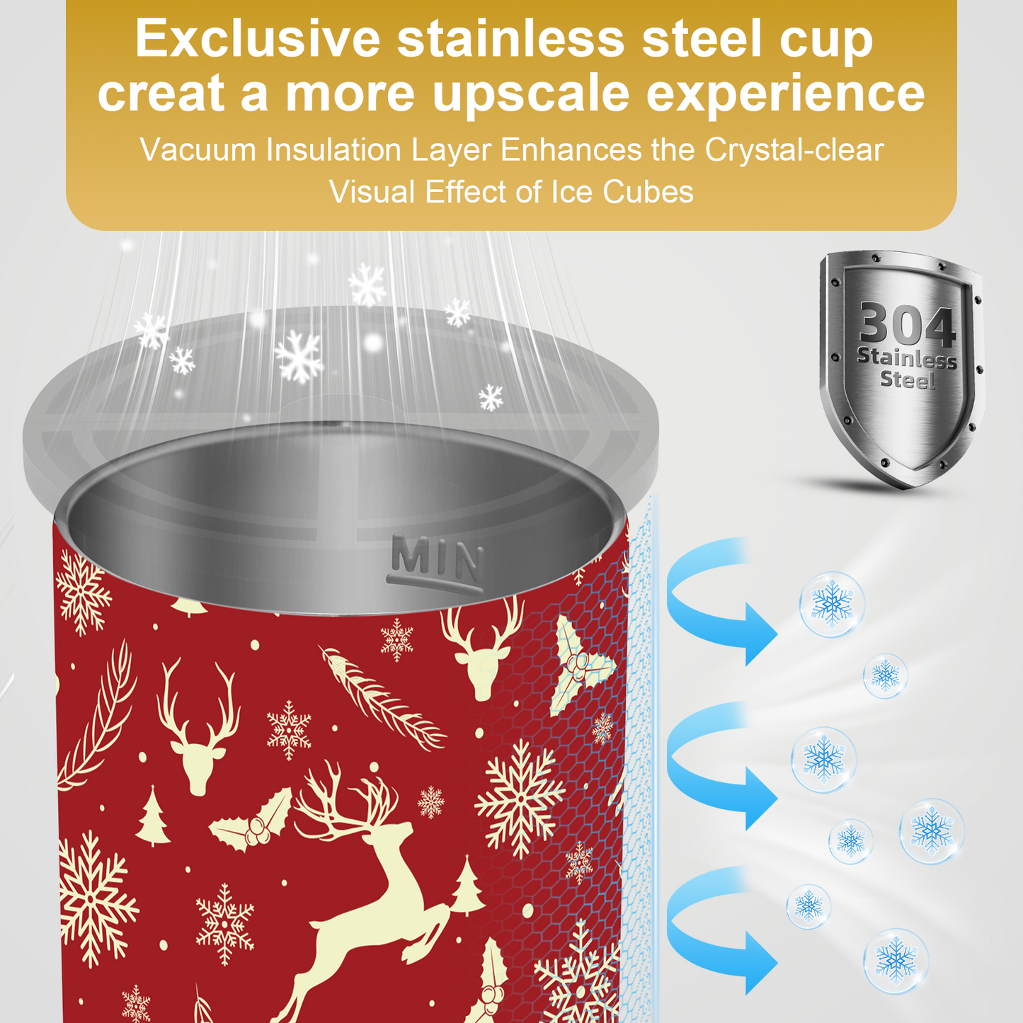 Clear Ice Cube Maker 2-PACK - Christmas Reindeer & Candy - WIBIMEN