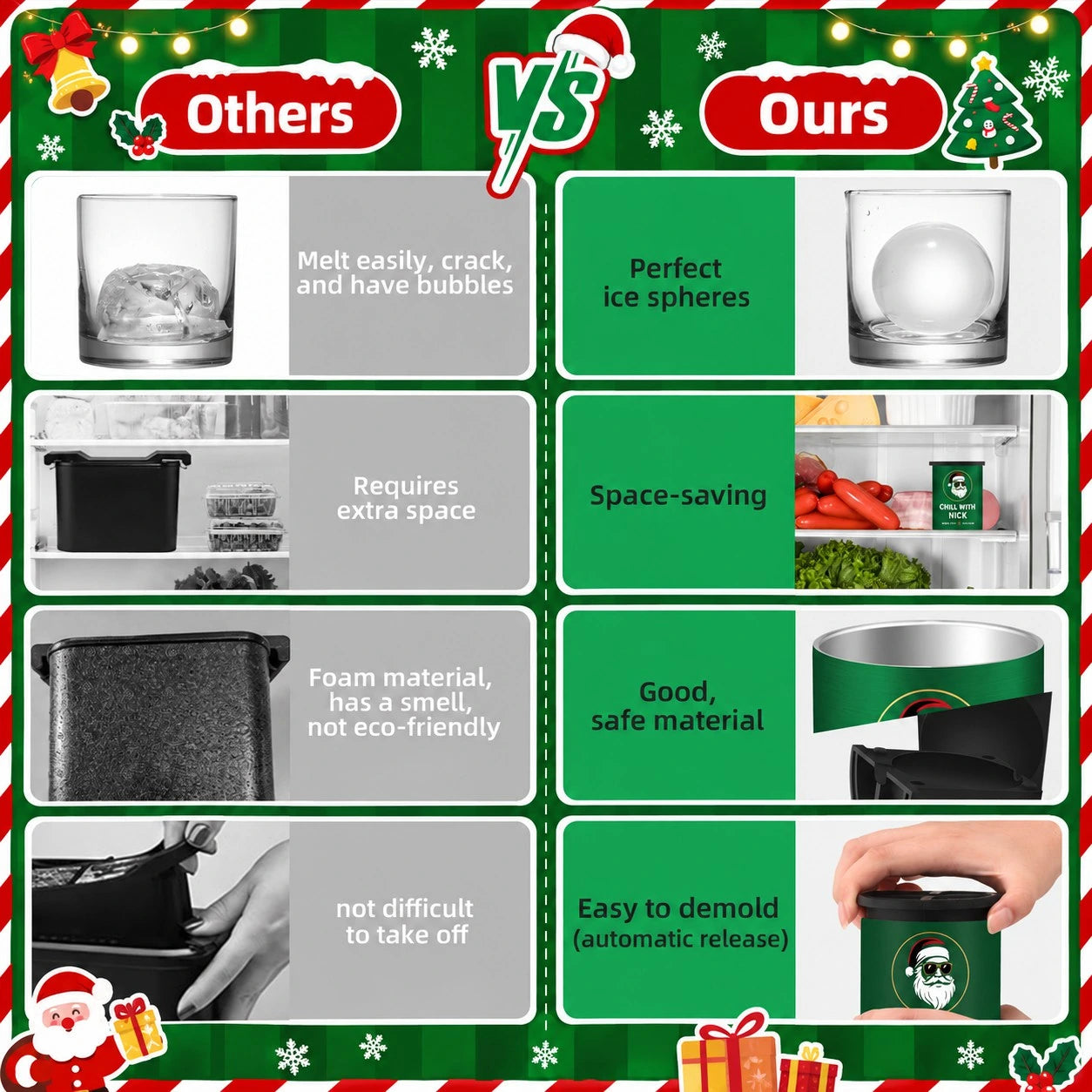 Comparison of ordinary ice makers and the space-saving clear ice sphere maker